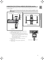 Preview for 19 page of Samsung HT-TZ425N User Manual