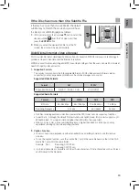 Preview for 33 page of Samsung HT-TZ425N User Manual