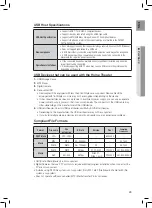 Preview for 45 page of Samsung HT-TZ425N User Manual