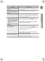 Preview for 63 page of Samsung HT-TZ425N User Manual