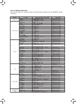 Preview for 68 page of Samsung HT-TZ425N User Manual