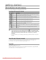 Preview for 10 page of Samsung HT-TZ512 User Manual