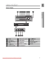 Preview for 13 page of Samsung HT-TZ512 User Manual