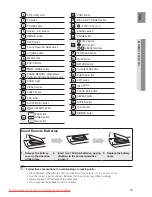 Preview for 17 page of Samsung HT-TZ512 User Manual