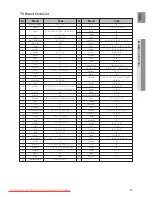 Preview for 19 page of Samsung HT-TZ512 User Manual