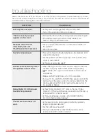 Preview for 72 page of Samsung HT-TZ512 User Manual