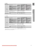 Preview for 77 page of Samsung HT-TZ512 User Manual