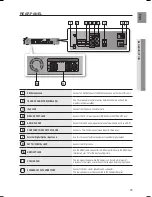 Предварительный просмотр 15 страницы Samsung HT TZ512T User Manual