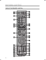 Предварительный просмотр 16 страницы Samsung HT TZ512T User Manual