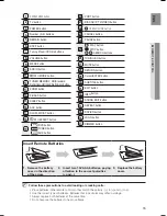 Предварительный просмотр 17 страницы Samsung HT TZ512T User Manual