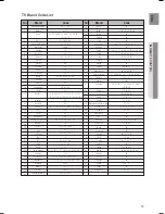 Предварительный просмотр 19 страницы Samsung HT TZ512T User Manual