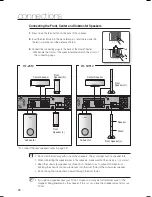 Предварительный просмотр 24 страницы Samsung HT TZ512T User Manual