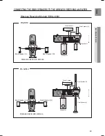 Предварительный просмотр 25 страницы Samsung HT TZ512T User Manual