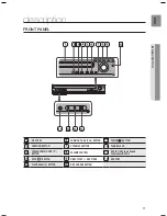 Preview for 11 page of Samsung HT-TZ515 User Manual