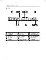 Preview for 12 page of Samsung HT-TZ515 User Manual