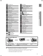 Preview for 15 page of Samsung HT-TZ515 User Manual