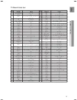 Preview for 17 page of Samsung HT-TZ515 User Manual