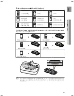 Preview for 29 page of Samsung HT-TZ515 User Manual