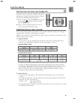 Preview for 39 page of Samsung HT-TZ515 User Manual