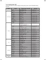 Preview for 78 page of Samsung HT-TZ515 User Manual