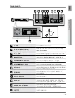 Preview for 13 page of Samsung HT-TZ522 User Manual