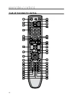 Preview for 14 page of Samsung HT-TZ522 User Manual