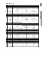 Preview for 17 page of Samsung HT-TZ522 User Manual