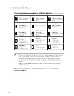 Preview for 32 page of Samsung HT-TZ522 User Manual