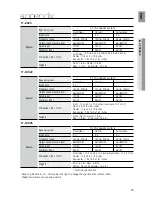 Preview for 75 page of Samsung HT-TZ522 User Manual