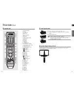 Preview for 6 page of Samsung HT-X200 Instruction Manual