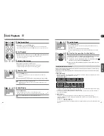 Preview for 14 page of Samsung HT-X200 Instruction Manual