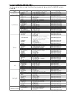 Preview for 31 page of Samsung HT-X200 Instruction Manual