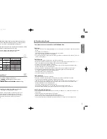 Предварительный просмотр 4 страницы Samsung HT-X250 Instruction Manual