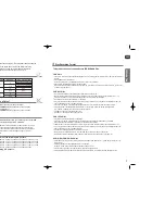 Предварительный просмотр 4 страницы Samsung HT X40 - DVD Home Theater System Instruction Manual