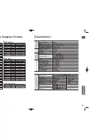 Предварительный просмотр 32 страницы Samsung HT X40 - DVD Home Theater System Instruction Manual