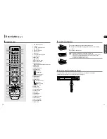 Предварительный просмотр 6 страницы Samsung HT X50 - DVD Home Theater System Instruction Manual