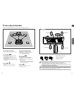 Предварительный просмотр 7 страницы Samsung HT X50 - DVD Home Theater System Instruction Manual