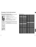 Предварительный просмотр 30 страницы Samsung HT X50 - DVD Home Theater System Instruction Manual