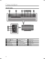 Предварительный просмотр 10 страницы Samsung HT-X620 User Manual