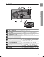 Предварительный просмотр 11 страницы Samsung HT-X620 User Manual