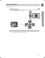 Предварительный просмотр 27 страницы Samsung HT-X620 User Manual