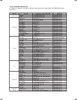 Предварительный просмотр 58 страницы Samsung HT-X620 User Manual