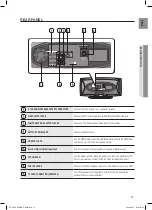 Preview for 11 page of Samsung HT-X625 User Manual