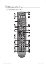 Preview for 12 page of Samsung HT-X625 User Manual