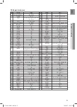 Preview for 15 page of Samsung HT-X625 User Manual