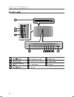 Preview for 10 page of Samsung HT-X710 User Manual