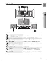 Preview for 11 page of Samsung HT-X710 User Manual