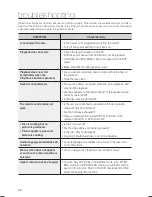 Preview for 52 page of Samsung HT-X710 User Manual