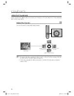 Предварительный просмотр 12 страницы Samsung HT-X715 Manual