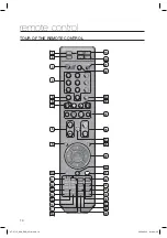 Preview for 14 page of Samsung HT-X715 User Manual